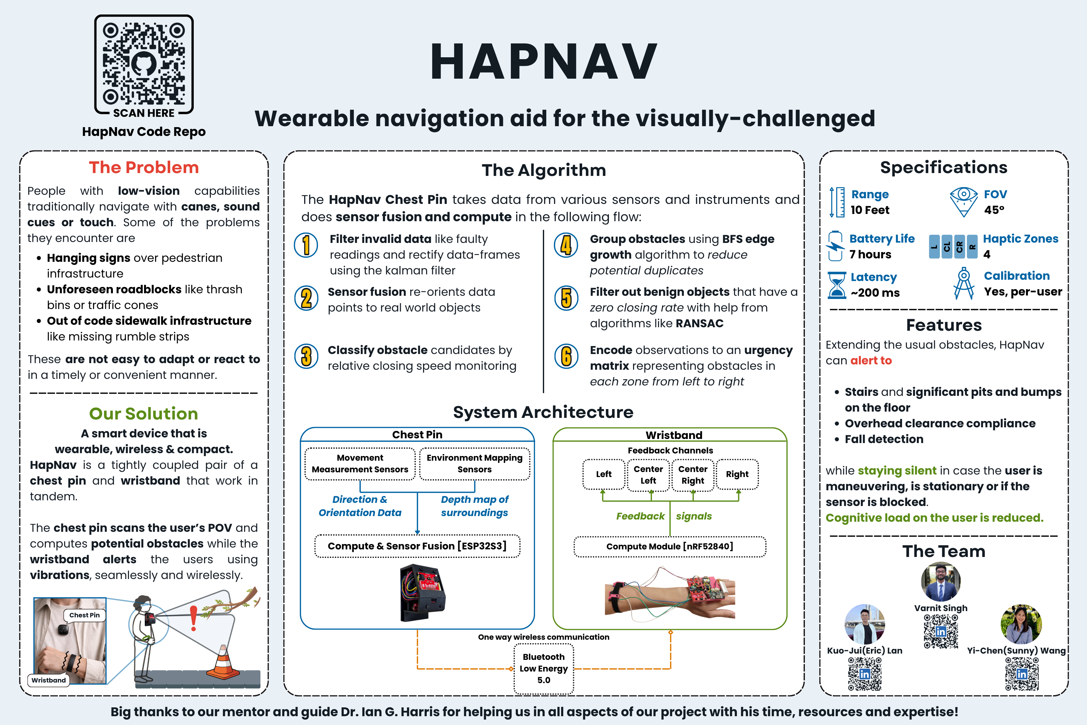 EXPO poster for HapNav